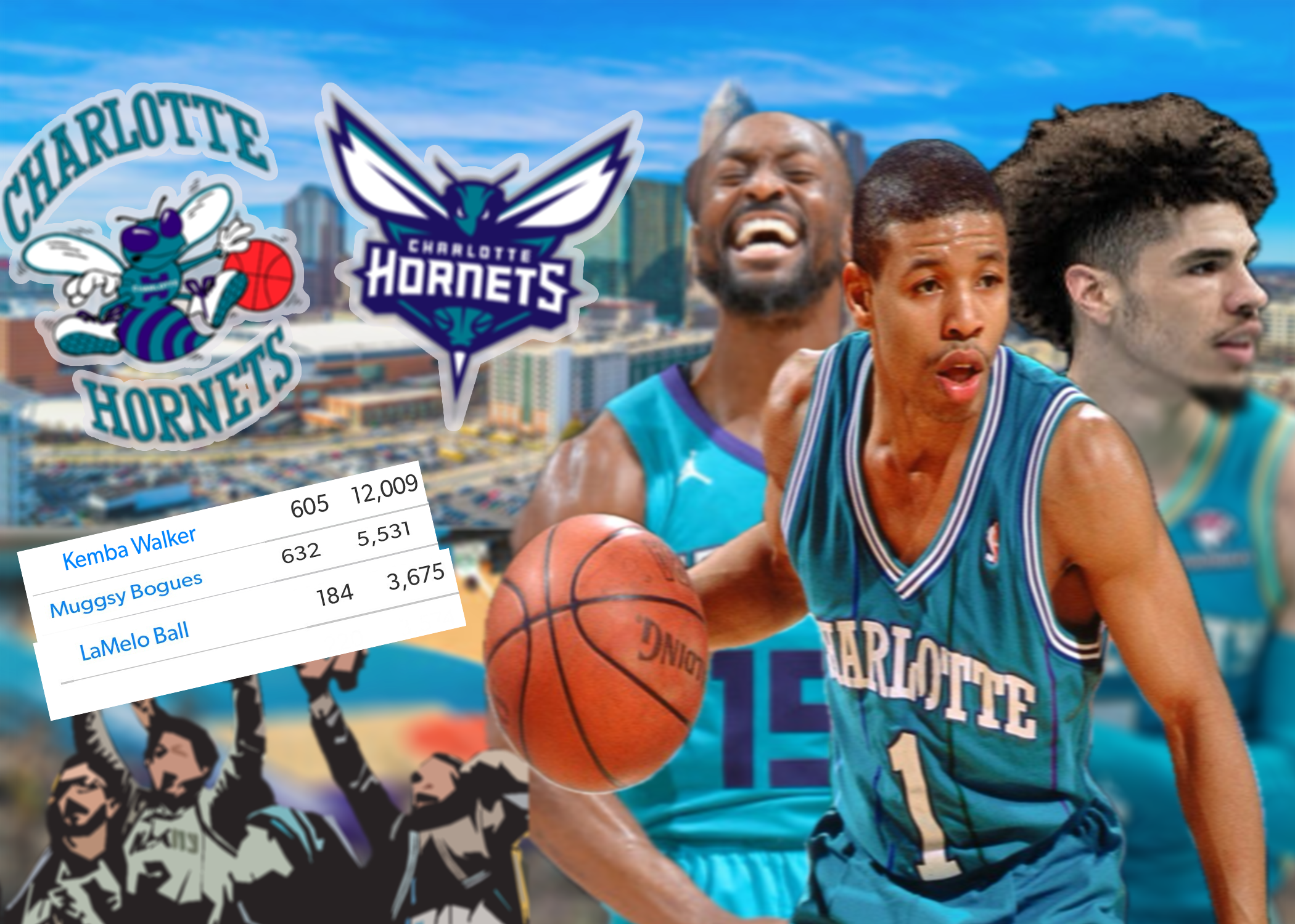 roster charlotte hornets